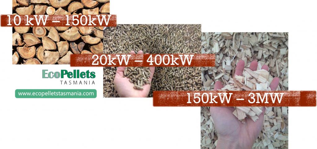 Wood Pellets