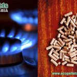 Wood Pellet VS Gas Heating